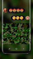 Green Camo Keyboard poster