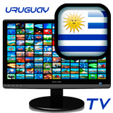 Canales Television Uruguay icône