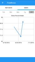 Basketball Shot Tracker screenshot 3