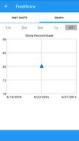 Basketball Shot Tracker скриншот 2