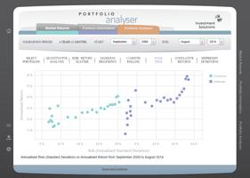 Investment Solutions capture d'écran 1