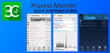 3C Process Monitor