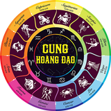Tử vi hàng ngày - 12 chòm sao أيقونة