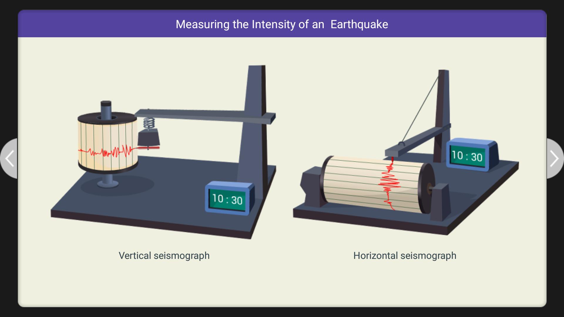 Землетрясение каким прибором. Сейсмограф. Прибор для фиксации землетрясений. Прибор сейсмограф. Землетрясение прибор.