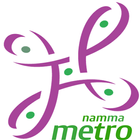 ikon Namma Metro