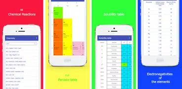 HiEdu - Chemistry free