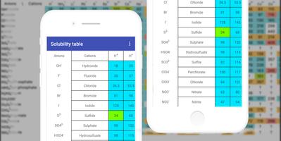 HiEdu - Chemistry free скриншот 3