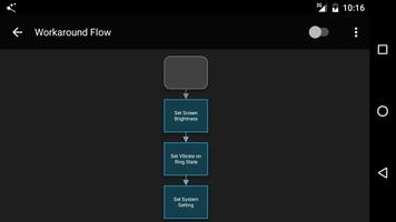 Workarounds for Automagic syot layar 1