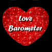 Love Barometer APK