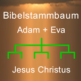 Bibelstammbaum von Jesus icône