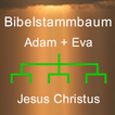 Bibelstammbaum von Jesus