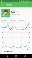 BMI Calculator - Lose Weight تصوير الشاشة 2
