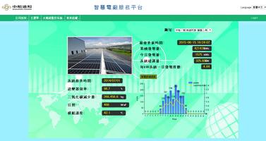 中租迪和 太陽能監控系統 海報