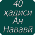 40 Хадиси Набави biểu tượng