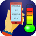 Thermometer inside and outside