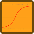 APK ロジスティック回帰分析