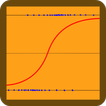 Logistic regression (maximum l