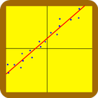 Linear regression (least squar ícone