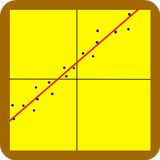 Linear regression (least squar icône