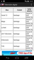 Televisiones de Chile - Lista Ekran Görüntüsü 2