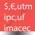 Chile Indicadores Economicos
