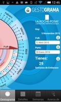 Gestograma La Roche Posay poster