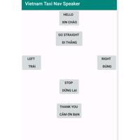 Vietnam Taxi and Grab Nav Speaker تصوير الشاشة 1