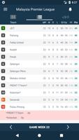 Skor untuk Liga Perdana - Mala Screenshot 1