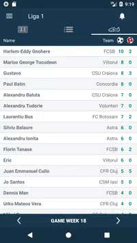Scoruri si clasament - Liga 1 Romania Fotbal APK per Android Download
