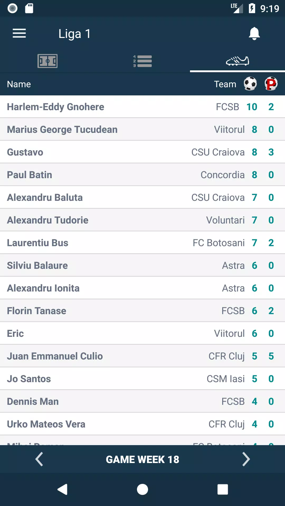Download do APK de Scoruri si clasament - Liga 1 Romania Fotbal para Android