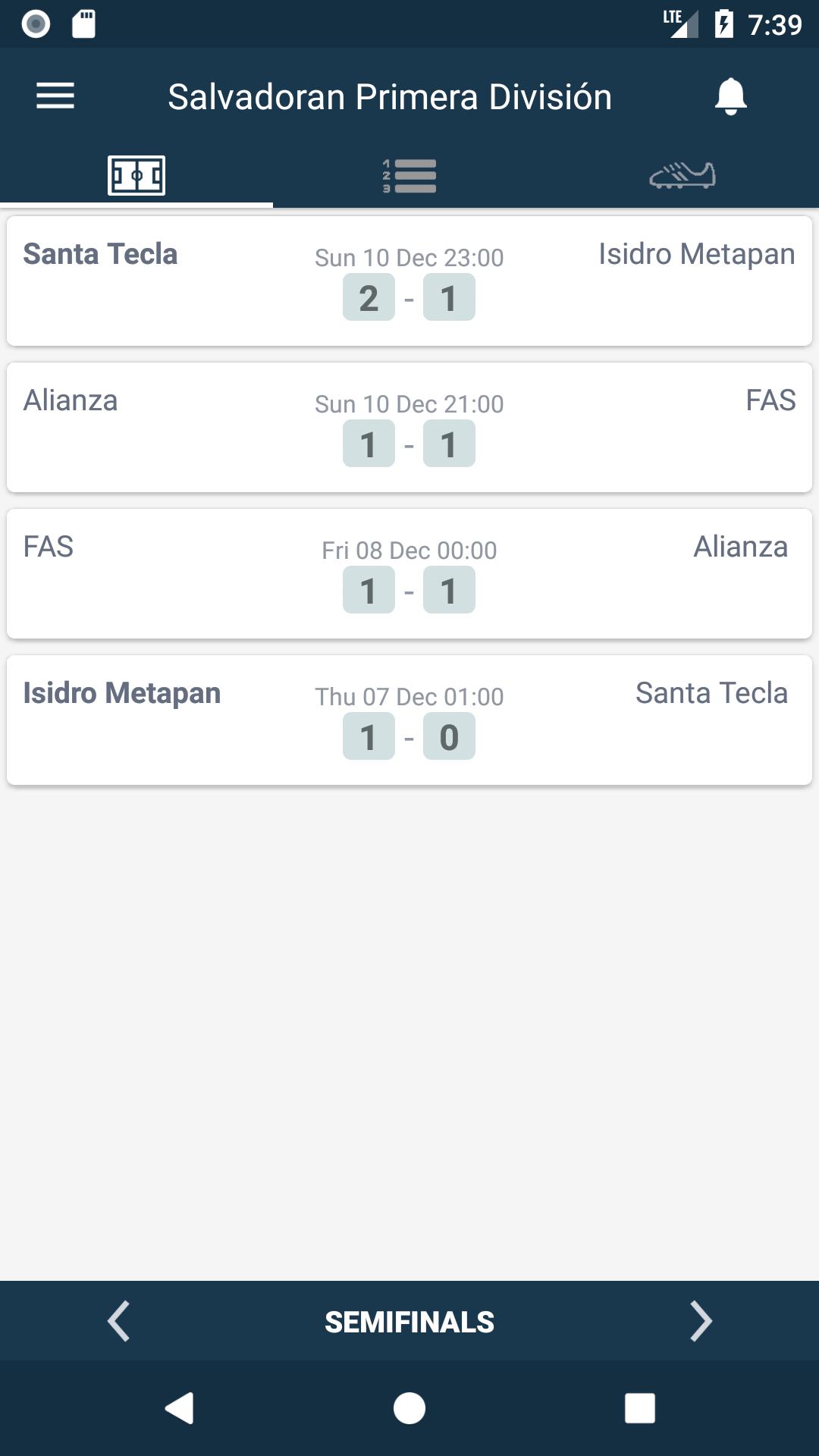 Resultados para Primera División - El Salvador for Android - APK Download