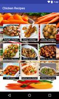 Delicious Chicken Recipe poster