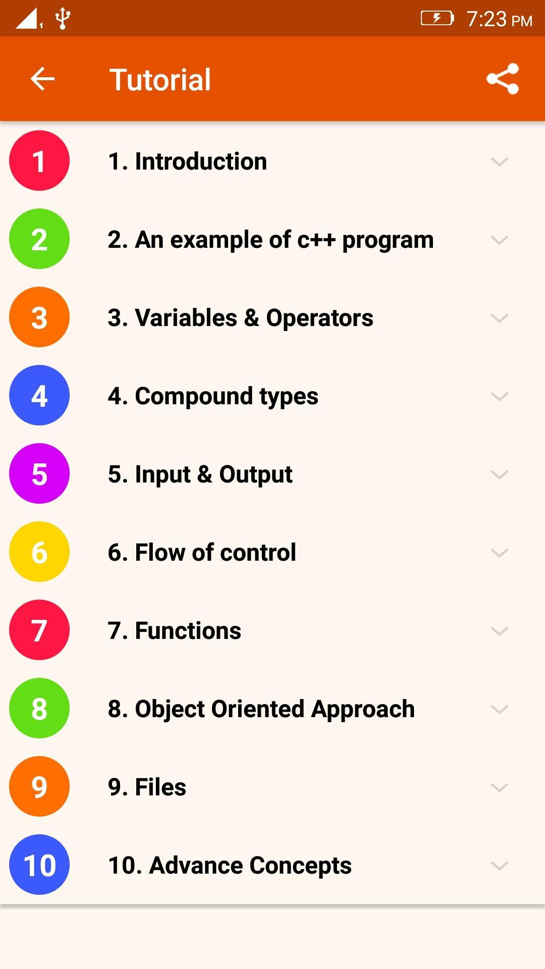 learn c programming free