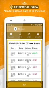 bitcoin price chart yearly