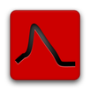 neurodroid APK