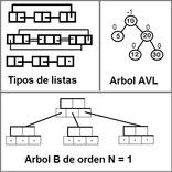 Cuestionario Estructuras C++