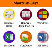Computer Shortcut Keys capture d'écran 3