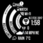 Complexion Reduction Watchface icône