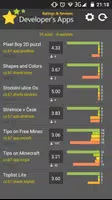 Console for Android Developers captura de pantalla 4