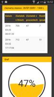 Flowmont SMS Control Panel 포스터