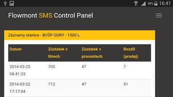 Flowmont SMS Control Panel screenshot 1