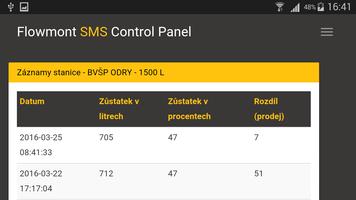 Flowmont SMS Control Panel 截图 1