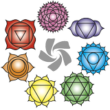 Chakra cleaning icon