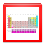 Periodic Table Wiki icône
