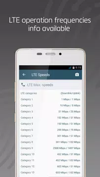 Screenshot 3 for LTE Cell Info: Network Analyze