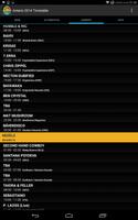 Antaris Project 2014 Timetable capture d'écran 2
