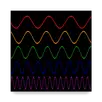 APK DTMF Tone Generator and Decoder