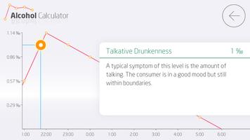 Blood Alcohol Calculator ภาพหน้าจอ 2