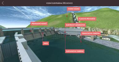 Obnovitelné zdroje energie 3D capture d'écran 2