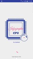 CPU X : Infographic CPU Plakat